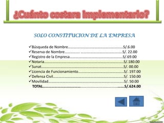 SOLO CONSTITUCION DE LA EMPRESA
Búsqueda de Nombre……….……………………………………......S/.6.00
Reserva de Nombre……………. …….……….………….……….….S/. 22.00
Registro de la Empresa……….……….……….………….………….S/.69.00
Notaria…………………….………………….……….………….…………..S/.180.00
Sunat………..………………………………….……….……….…………….S/. 00.00
Licencia de Funcionamiento……….………….……….…………...S/. 197.00
Defensa Civil……………………………….……….…………….…………S/. 150.00
Movilidad…………………………………….……….………….…………..S/. 50.00
TOTAL……………………………………….………….………….………….S/.624.00

 