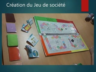 Création du Jeu de société
 