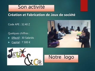 Son activité
Création et Fabrication de Jeux de société
Code APE : 32.40 Z
Quelques chiffres :
 Effectif : 30 Salariés
 Capital : 7 500 €
Notre logo
 