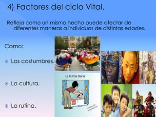Refleja como un mismo hecho puede afectar de
diferentes maneras a individuos de distintas edades.
Como:
 Las costumbres.
 La cultura.
 La rutina.
 