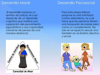 Desarrollo Moral
El desarrollo moral es un
sentido de justicia, el cual
depende de un desarrollo
cognitivo que implica una
superación del pensamiento
egocéntrico y una capacidad
creciente de pensar de una
manera abstracta.
Desarrollo Psicosocial
Para esta etapa Erikson
propone la crisis intimidad
contra aislamiento, la cual
hace que las personas tienen
una búsqueda de pareja pero
como un complemento. No
solo en el aspecto sexual, sino
también en al ámbito afectivo
y social.
 