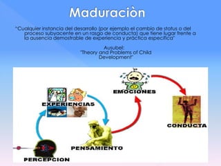 “Cualquier instancia del desarrollo (por ejemplo el cambio de status o del
proceso subyacente en un rasgo de conducta) que tiene lugar frente a
la ausencia demostrable de experiencia y práctica especifica"
Ausubel:
"Theory and Problems of Child
Development"
 