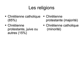Les religions Chrétienne catholique (85%) Chrétienne protestante, juive ou autres (15%) Chrétienne protestante (majorité) Chrétienne catholique  (minorité) 