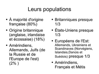 Leurs populations À majorité d'origine française (80%) Origine britannique (anglaise, irlandaise et écossaise) (18%) Amérindiens, Allemands, Juifs (de la Russie et de l'Europe de l'est) (2% ) Britanniques presque 1/3 États-Uniens presque 1/3 Européens de l'Est:  Allemands, Ukrainiens et Scandinaves (Norvégiens, Islandais,Danois et Suédois)  presque 1/3 Amérindiens, Français et Métis 