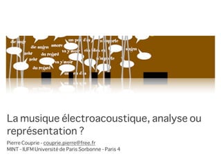La musique électroacoustique, analyse ou
représentation ?
Pierre Couprie - couprie.pierre@free.fr
MINT - IUFM Université de Paris Sorbonne - Paris 4
 