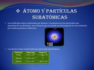  Átomo y Partículas
                Subatómicas
 Las moléculas están constituidas por átomos. Los átomos son las partículas mas
  pequeñas de un elemento, una sustancia que no puede ser desintegrada en otra sustancia
  por medios químicos ordinarios.




 Los átomos están constituidos por partículas subatómicas.
 