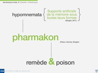 INTRODUCTION // CADRE THÉORIQUE




        hypomnemata               {   Supports artiﬁciels
                                      de la mémoire sous
                                      toutes leurs formes
                                                     (Stiegler, 2011)
                                                                        {
        pharmakon                             (Platon, Derrida, Stiegler)




                    remède & poison
                                                                            10
 