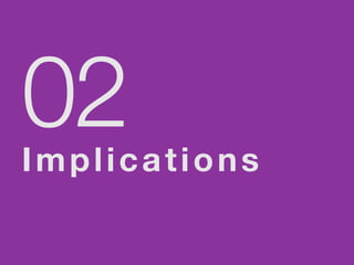 02
Implications
 