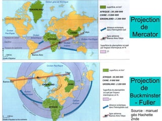 Projection
de
Mercator
Projection
de
Buckminster
- Fuller
Source : manuel
géo Hachette
2nde
 