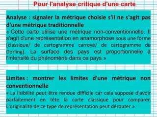 Pour l'analyse critique d'une carte
Limites : montrer les limites d'une métrique non
conventionnelle
« La lisibilité peut être rendue difficile car cela suppose d'avoir
parfaitement en tête la carte classique pour comparer.
L'originalité de ce type de représentation peut dérouter »
Analyse : signaler la métrique choisie s'il ne s'agit pas
d'une métrique traditionnelle
« Cette carte utilise une métrique non-conventionnelle. Il
s'agit d'une représentation en anamorphose sous une forme
[classique/ de cartogramme carroyé/ de cartogramme de
Dorling]. La surface des pays est proportionnelle à
l'intensité du phénomène dans ce pays »
 
