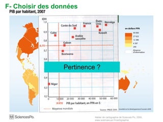 F- Choisir des données
Pertinence ?
 