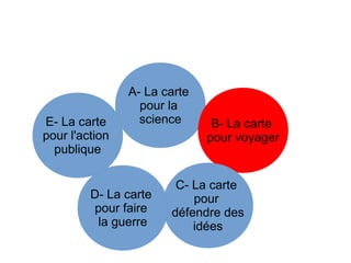 A- La carte
pour la
science B- La carte
pour voyager
C- La carte
pour
défendre des
idées
D- La carte
pour faire
la guerre
E- La carte
pour l'action
publique
 