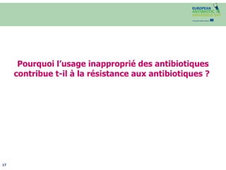 Pourquoi l’usage inapproprié des antibiotiques contribue t-il à la résistance aux antibiotiques ?   