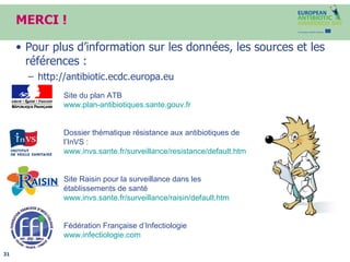 MERCI ! Pour plus d’information sur les données, les sources et les références : http://antibiotic.ecdc.europa.eu Site du plan ATB  www.plan-antibiotiques.sante.gouv.fr   Dossier thématique résistance aux antibiotiques de l’InVS :  www.invs.sante.fr/surveillance/resistance/default.htm Site Raisin pour la surveillance dans les établissements de santé www.invs.sante.fr/surveillance/raisin/default.htm Fédération Française d’Infectiologie www.infectiologie.com   