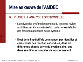 Cabinet DEVINCI Conseil, copyright 2005 © - Formation “ AMDEC ” Diapositive N° 12Diapositive N° 12
Mise en œuvre de l’AMDECMise en œuvre de l’AMDEC
 PHASE 2 : L’ANALYSE FONCTIONNELLE
 L'analyse des dysfonctionnements du système revient
à s'intéresser à la non-réalisation ou la non-satisfaction
des fonctions attendues de ce système.
 Il est donc impératif de commencer par identifier et
caractériser ces fonctions attendues, dans les
différentes phases de vie du système ainsi que
dans ses différents modes de fonctionnement.
 