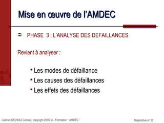 Cabinet DEVINCI Conseil, copyright 2005 © - Formation “ AMDEC ” Diapositive N° 22Diapositive N° 22
Mise en œuvre de l’AMDECMise en œuvre de l’AMDEC
 PHASE 3 : L’ANALYSE DES DEFAILLANCES
Revient à analyser :
 Les modes de défaillance
 Les causes des défaillances
 Les effets des défaillances
 