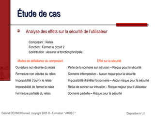 Cabinet DEVINCI Conseil, copyright 2005 © - Formation “ AMDEC ” Diapositive N° 27Diapositive N° 27
Étude de casÉtude de cas
 Analyse des effets sur la sécurité de l’utilisateur
Composant : Relais
Fonction : Fermer le circuit 2
Contribution : Assurer la fonction principale
Modes de défaillance du composant Effet sur la sécurité
Ouverture non désirée du relais Perte de la sonnerie sur intrusion – Risque pour la sécurité
Fermeture non désirée du relais Sonnerie intempestive – Aucun risque pour la sécurité
Impossibilité d’ouvrir le relais Impossibilité d’arrêter la sonnerie – Aucun risque pour la sécurité
Impossibilité de fermer le relais Refus de sonner sur intrusion – Risque majeur pour l’utilisateur
Fermeture partielle du relais Sonnerie partielle – Risque pour la sécurité
 