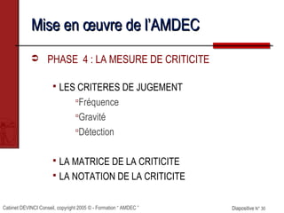 Cabinet DEVINCI Conseil, copyright 2005 © - Formation “ AMDEC ” Diapositive N° 30Diapositive N° 30
Mise en œuvre de l’AMDECMise en œuvre de l’AMDEC
 PHASE 4 : LA MESURE DE CRITICITE
 LES CRITERES DE JUGEMENT
Fréquence
Gravité
Détection
 LA MATRICE DE LA CRITICITE
 LA NOTATION DE LA CRITICITE
 