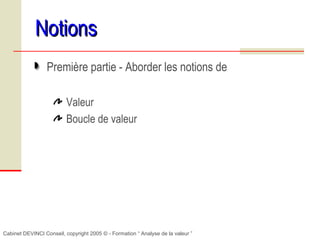 Cabinet DEVINCI Conseil, copyright 2005 © - Formation “ Analyse de la valeur ”
NotionsNotions
Première partie - Aborder les notions de
Valeur
Boucle de valeur
 