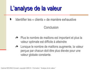 Cabinet DEVINCI Conseil, copyright 2005 © - Formation “ Analyse de la valeur ”
L’analyse de la valeurL’analyse de la valeur
Identifier les « clients » de manière exhaustive
Conclusion
Plus le nombre de maillons est important et plus la
valeur optimale est difficile à atteindre
Lorsque le nombre de maillons augmente, la valeur
perçue par chacun doit être plus élevée pour une
valeur globale constante.
 