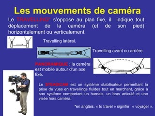 Les mouvements de caméra
Le TRAVELLING* s’oppose au plan fixe, il indique tout
déplacement de la caméra (et de son pied)
horizontalement ou verticalement.
Travelling latéral.
Travelling avant ou arrière.
PANORAMIQUE : la caméra
est mobile autour d'un axe
fixe.
Le STEADICAM est un système stabilisateur permettant la
prise de vues en travellings fluides tout en marchant, grâce à
son système comportant un harnais, un bras articulé et une
visée hors caméra.
*en anglais, « to travel » signifie « voyager ».

 