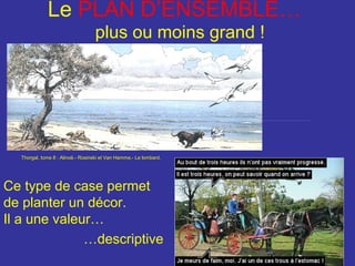 Le PLAN D’ENSEMBLE…
plus ou moins grand !

Thorgal, tome 8 : Alinoë.- Rosinski et Van Hamme.- Le lombard.

Ce type de case permet
de planter un décor.
Il a une valeur…
…descriptive

 