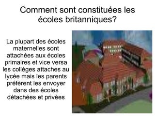 Comment sont constituées les écoles britanniques?La plupart des écoles maternelles sont attachées aux écoles primaires et vice versa les collèges attaches au lycée mais les parents préfèrent les envoyer dans des écoles détachées et privées