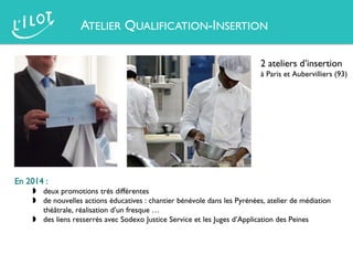 ATELIER QUALIFICATION-INSERTION
2 ateliers d’insertion
à Paris et Aubervilliers (93)
En 2014 :
 deux promotions très différentes
 de nouvelles actions éducatives : chantier bénévole dans les Pyrénées, atelier de médiation
théâtrale, réalisation d’un fresque …
 des liens resserrés avec Sodexo Justice Service et les Juges d’Application des Peines
 