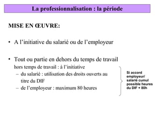 MISE EN ŒUVRE: A l’initiative du salarié ou de l’employeur Tout ou partie en dehors du temps de travail   hors temps de travail : à l’initiative du salarié : utilisation des droits ouverts au  titre du DIF de l’employeur : maximum 80 heures Si accord employeur/ salarié cumul possible heures du DIF + 80h  La professionnalisation : la période 