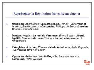 Représenter la Révolution française au cinéma   ,[object Object],[object Object],[object Object],[object Object]