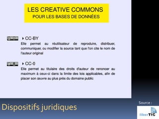 Source :
Dispositifs juridiques
                                44
 