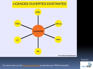 Source :

En savoir plus sur les licences gratuites proposées par l’IGN (exemple)
                                                                                 45
 