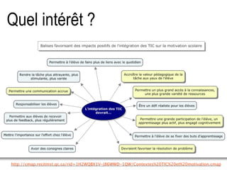 Quel intérêt ?
http://cmap.recitmst.qc.ca/rid=1H2WQBX1V-J86WWD-1QW/Contextes%20TIC%20et%20motivation.cmap
 