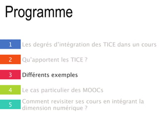 Programme
1 Les degrés d’intégration des TICE dans un cours
2
3
4
Qu’apportent les TICE ?
Différents exemples
Le cas particulier des MOOCs
5
Comment revisiter ses cours en intégrant la
dimension numérique ?
 