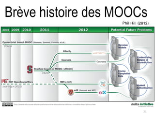 31
http://www.educause.edu/ero/article/online-educational-delivery-models-descriptive-view
Phil Hill (2012)
Brève histoire des MOOCs
 