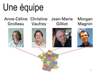 39
Anne-Céline
Grolleau
Christine
Vaufrey
Jean-Marie
Gilliot
Morgan
Magnin
Une équipe
 