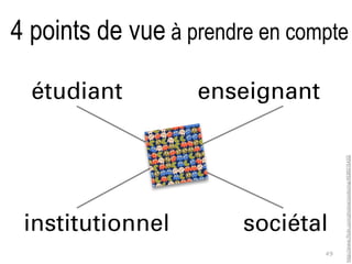 http://www.flickr.com/photos/zooboing/4536315433/
enseignantétudiant
institutionnel sociétal
49
4 points de vue à prendre en compte
 