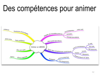 52
Des compétences pour animer
 