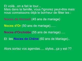 Et voilà...on a fait le tour... Mais dans la famille, vous l'ignorez peut-être mais nous connaissons déjà le bonheur de fêter les : Noces de Vermeil   (45 ans de mariage)  Noces d'Or  (50 ans de mariage)...... Noces d'Orchidée  (55 ans de mariage) .... Et  les  Noces de Chêne  (60 ans de Mariage)..  Alors sortez vos agendas..... stylos...ça y est ?? 