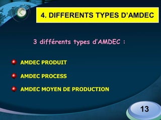 LOGO
13
3 différents types d’AMDEC :
AMDEC PRODUIT
AMDEC PROCESS
AMDEC MOYEN DE PRODUCTION
4. DIFFERENTS TYPES D’AMDEC
 