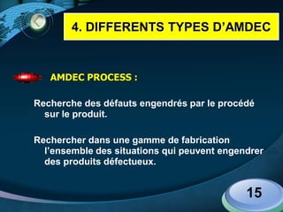 LOGO
15
AMDEC PROCESS :
Recherche des défauts engendrés par le procédé
sur le produit.
Rechercher dans une gamme de fabrication
l’ensemble des situations qui peuvent engendrer
des produits défectueux.
4. DIFFERENTS TYPES D’AMDEC
 