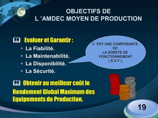 LOGO
19
OBJECTIFS DE
L ’AMDEC MOYEN DE PRODUCTION
 Evaluer et Garantir :
 La Fiabilité.
 La Maintenabilité.
 La Disponibilité.
 La Sécurité.
C ’EST UNE COMPOSANTE
DE
LA SÛRETE DE
FONCTIONNEMENT
( S D F ).
 Obtenir au meilleur coût le
Rendement Global Maximum des
Equipementsde Production.
 