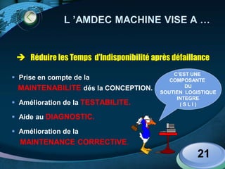 LOGO
21
 Prise en compte de la
MAINTENABILITE dés la CONCEPTION.
 Amélioration de la TESTABILITE.
 Aide au DIAGNOSTIC.
 Amélioration de la
MAINTENANCE CORRECTIVE.
C’EST UNE
COMPOSANTE
DU
SOUTIEN LOGISTIQUE
INTEGRE
( S L I )
 Réduire les Temps d’Indisponibilité après défaillance
L ’AMDEC MACHINE VISE A …
 
