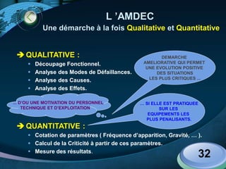 LOGO
32
L ’AMDEC
Une démarche à la fois Qualitative et Quantitative
 QUALITATIVE :
 Découpage Fonctionnel.
 Analyse des Modes de Défaillances.
 Analyse des Causes.
 Analyse des Effets.
 QUANTITATIVE :
 Cotation de paramètres ( Fréquence d’apparition, Gravité, … ).
 Calcul de la Criticité à partir de ces paramètres.
 Mesure des résultats.
DEMARCHE
AMELIORATIVE QUI PERMET
UNE EVOLUTION POSITIVE
DES SITUATIONS
LES PLUS CRITIQUES ...
… SI ELLE EST PRATIQUEE
SUR LES
EQUIPEMENTS LES
PLUS PENALISANTS.
... D’OU UNE MOTIVATION DU PERSONNEL
TECHNIQUE ET D’EXPLOITATION
 