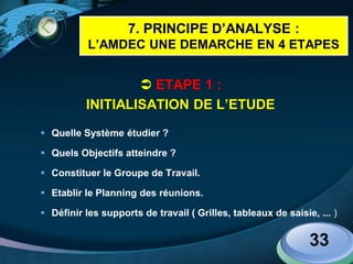 LOGO
33
 ETAPE 1 :
INITIALISATION DE L’ETUDE
 Quelle Système étudier ?
 Quels Objectifs atteindre ?
 Constituer le Groupe de Travail.
 Etablir le Planning des réunions.
 Définir les supports de travail ( Grilles, tableaux de saisie, ... )
7. PRINCIPE D’ANALYSE :
L’AMDEC UNE DEMARCHE EN 4 ETAPES
 