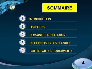 LOGO
INTRODUCTION
1
OBJECTIFS
DOMAINE D’APPLICATION
DIFFERENTS TYPES D’AMDEC
2
3
4
PARTICIPANTS ET DOCUMENTS
5
4
SOMMAIRE
 