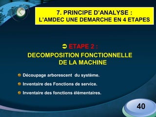 LOGO
40
 ETAPE 2 :
DECOMPOSITION FONCTIONNELLE
DE LA MACHINE
Découpage arborescent du système.
Inventaire des Fonctions de service.
Inventaire des fonctions élémentaires.
7. PRINCIPE D’ANALYSE :
L’AMDEC UNE DEMARCHE EN 4 ETAPES
 
