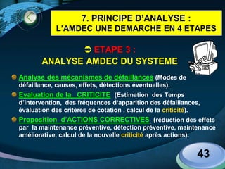 LOGO
43
 ETAPE 3 :
ANALYSE AMDEC DU SYSTEME
Analyse des mécanismes de défaillances (Modes de
défaillance, causes, effets, détections éventuelles).
Evaluation de la CRITICITE (Estimation des Temps
d’intervention, des fréquences d‘apparition des défaillances,
évaluation des critères de cotation , calcul de la criticité).
Proposition d’ACTIONS CORRECTIVES (réduction des effets
par la maintenance préventive, détection préventive, maintenance
améliorative, calcul de la nouvelle criticité après actions).
7. PRINCIPE D’ANALYSE :
L’AMDEC UNE DEMARCHE EN 4 ETAPES
 