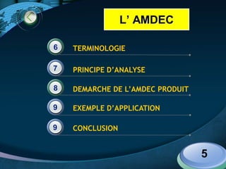 LOGO
PRINCIPE D’ANALYSE
7
DEMARCHE DE L’AMDEC PRODUIT
EXEMPLE D’APPLICATION
8
9
TERMINOLOGIE
6
5
CONCLUSION
9
L’ AMDEC
 