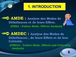 LOGO
6
 AMDE : Analyse des Modes de
Défaillances et de leurs Effets.
(FMEA : Failure Mode, Effects Analysis)
 AMDEC : Analyse des Modes de
Défaillances , de leurs Effets et de leur
Criticité.
(FMECA : Failure Mode, Effects and Criticality
Analysis)
1. INTRODUCTION
 